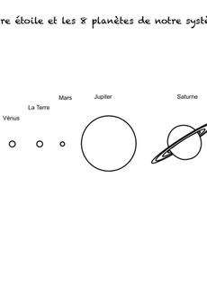 Coloriage d'Astronomie - Le système solaire